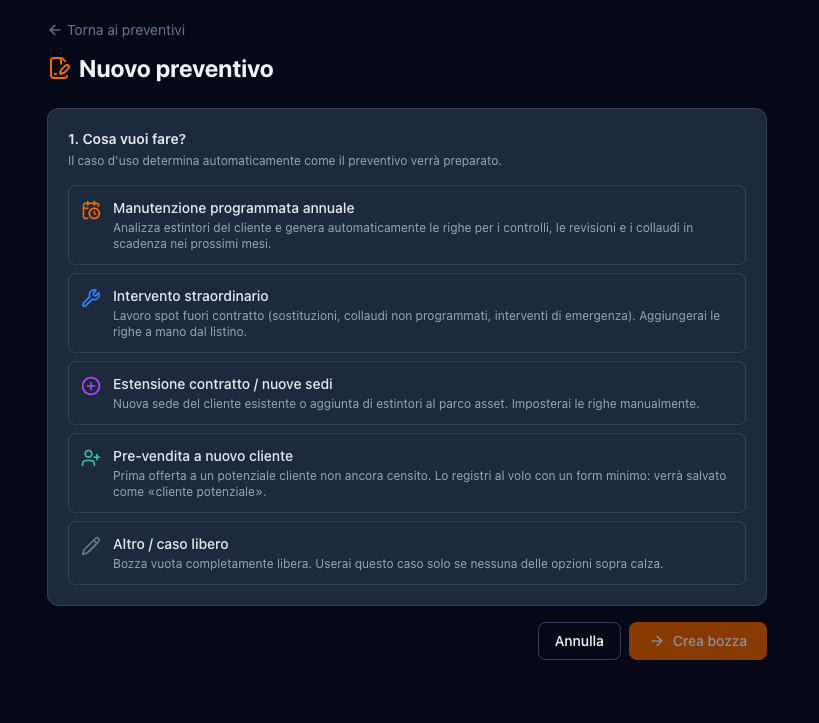 Preventivi guidati