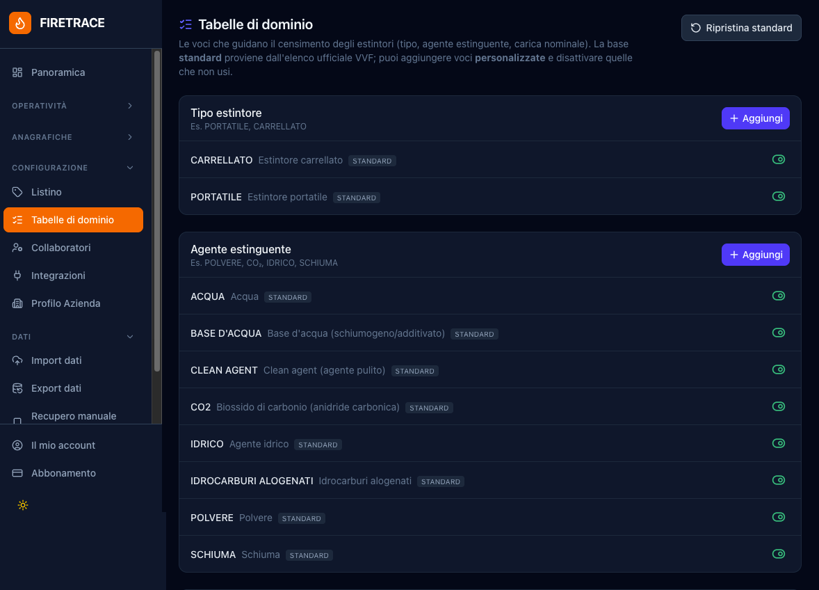 Tabelle di dominio